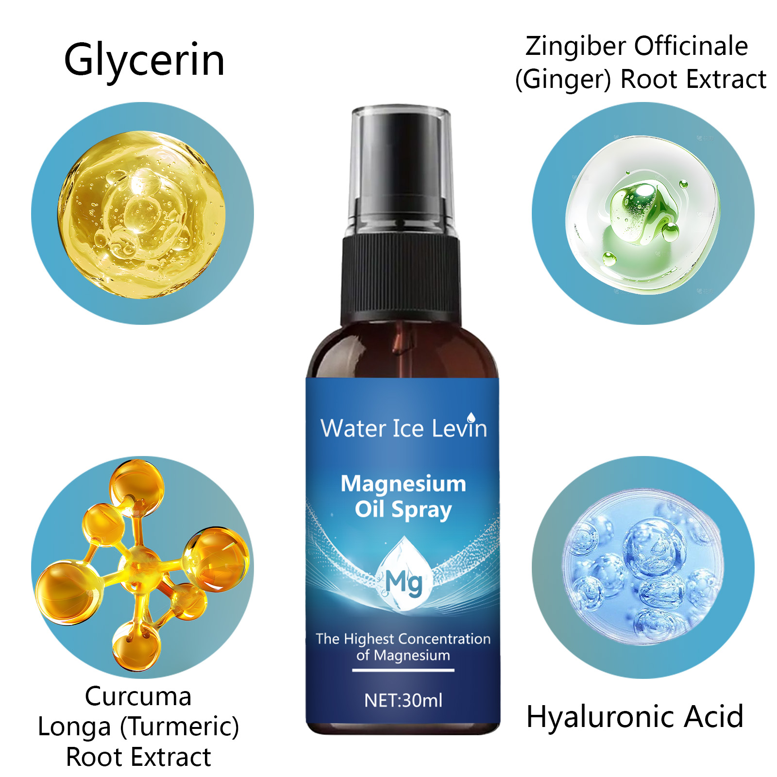 زيت المغنيسيوم للوجه والجسم، ز - مراجعة Bath Salts Magnesium وسعره